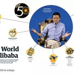 ���󼯈F���x����˹�������50�����й�˾