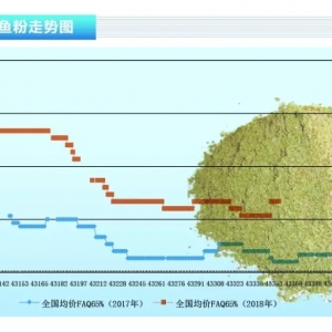 �~�ۣ�������������Ӱ푇��ȬF؛�~�ۃr���ϝq������ˮ�aǰ�ء�2018��10�¿��Ј�څ��