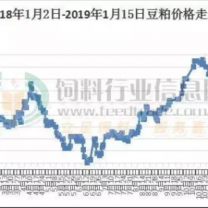 ���ɿ�����~���L�ڵ�λ��������ˮ�a�ϕ�ȫ�����r�᣿