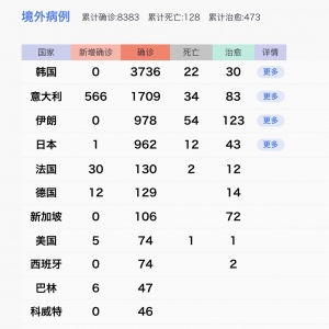 �����¹ڷ����������ӣ����κ��a������Ӱ푣����H�Q�ײ��_�������ػ����ӣ�