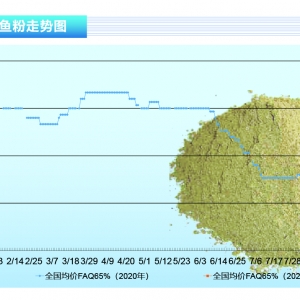 �~�ۣ�����B�������^�룬�������~���Ј��r�񷀶�������ˮ�aǰ�ء�2021��2�¿��Ј�څ��
